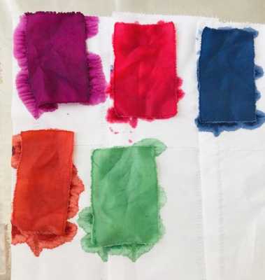 纺织品染色的染料类型（纺织物染色）-图1