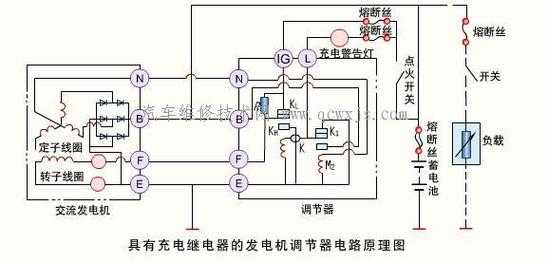 惠州异步发电机电压多少伏,异步发电机如何控制输出电压 -图2