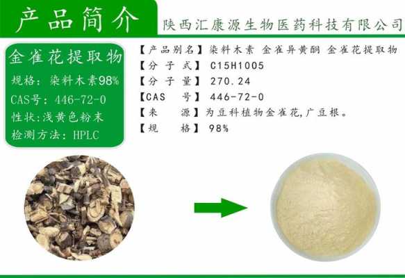  染料木素染色「染料木素的功效和作用」-图1